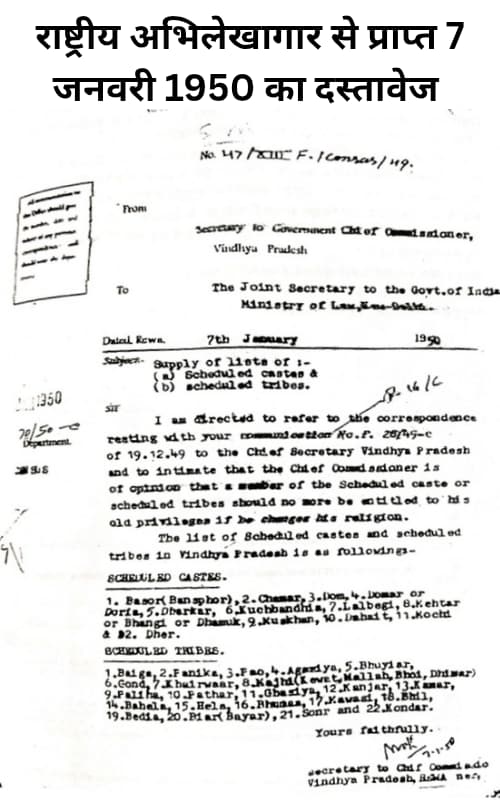 Majhi Aarakshan samajik prusthbhoomi sanvaidhanik sthiti aur vartman paridrishya ki ek Samiksha